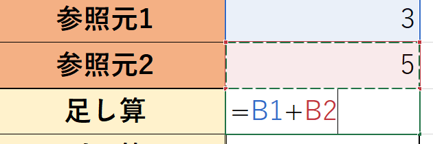Excelの足し算の演算記号