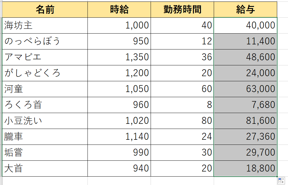 相対参照でのオートフィル