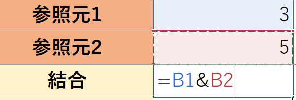 Excelの結合の演算記号