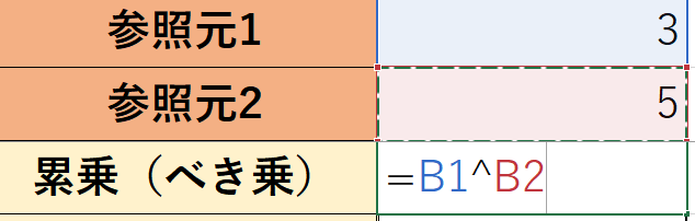 Excelの累乗・べき乗の演算記号