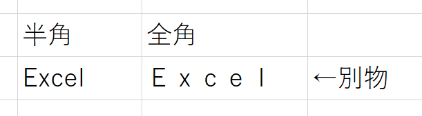 Excelで全半角は区別