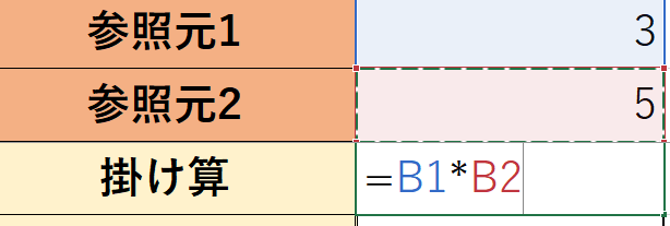 Excelの掛け算の演算記号