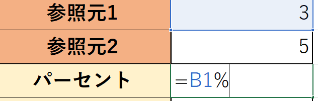 Excelのパーセントの演算記号