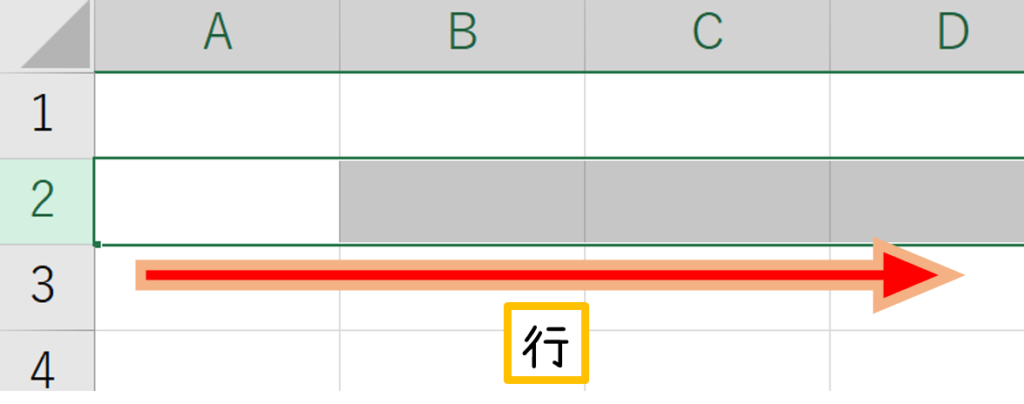 Excelの行