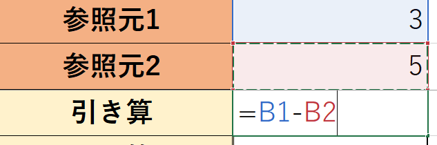 Excelの引き算の演算記号