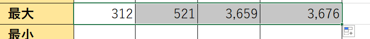 MAX関数のオートフィル